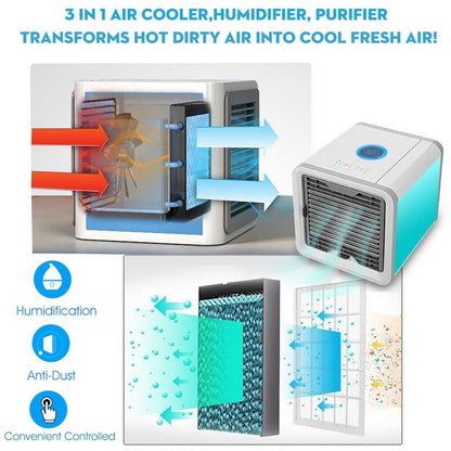 Portable Air Cooler 3-in-1 Fan, Humidifier, Purifier