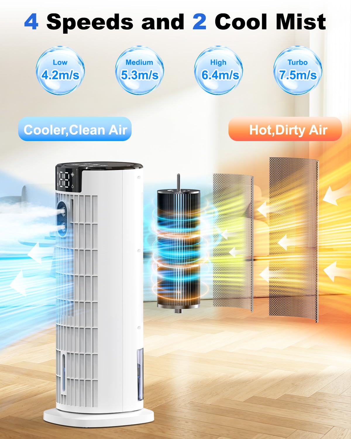 Tower Fan Air Cooler with Humidifier and Remote