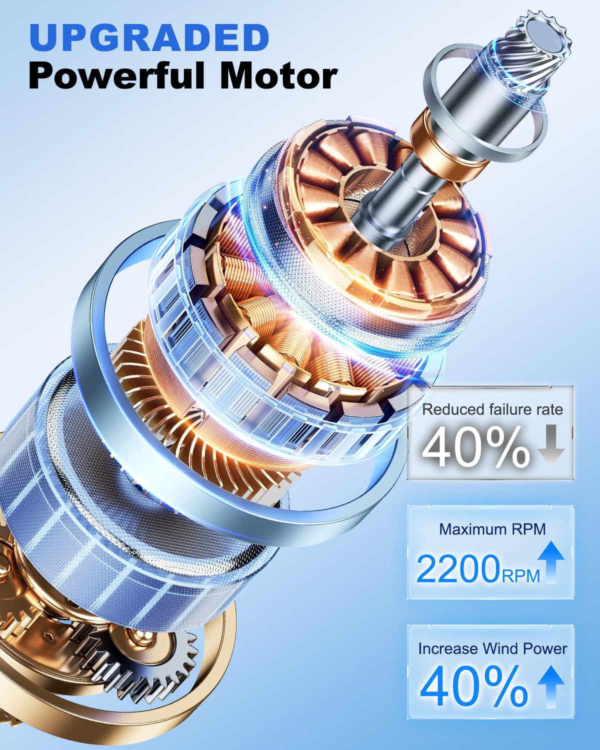 Tower Fan Air Cooler with Humidifier and Remote